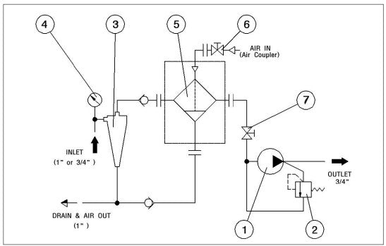 Aryung ACFS circuit diagram