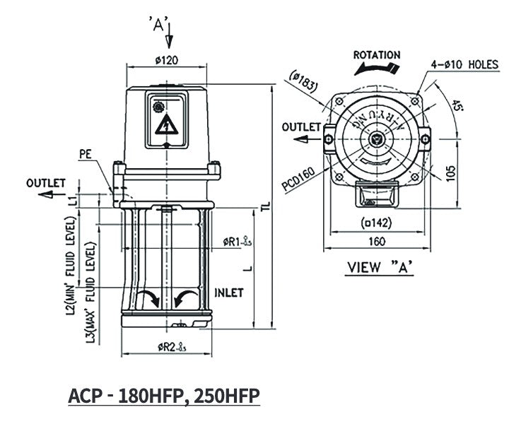 Aryung ACP-180HFP and 250HFP dimension drawing