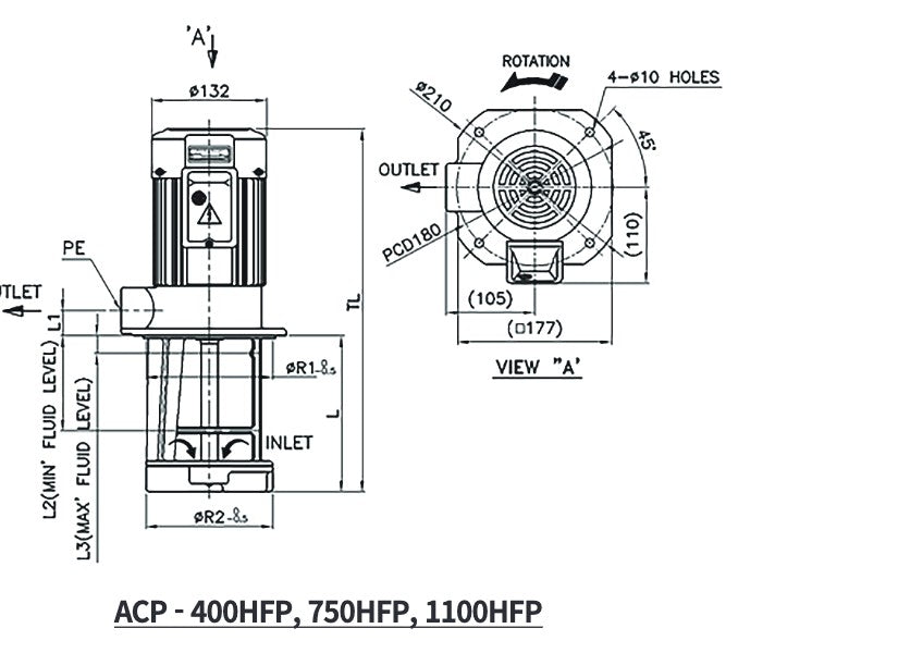 Aryung ACP-400HFP, 750HFP and 1100HFP dimension drawing