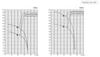 Aryung ACPQ-HSP performance curve