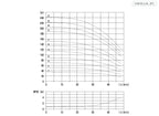 Aryung ACRK 1 performance curve, 60 Hz