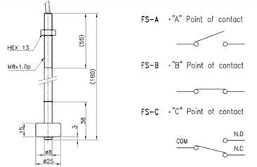 Aryung FS float switch drawing