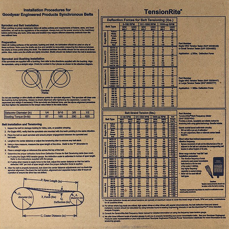 Belt Eagle PD W-800, Installation guidelines