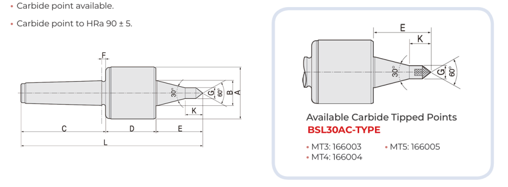 4BSL30A Data