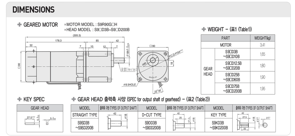 SPG S9R90GCH-E Dimensions