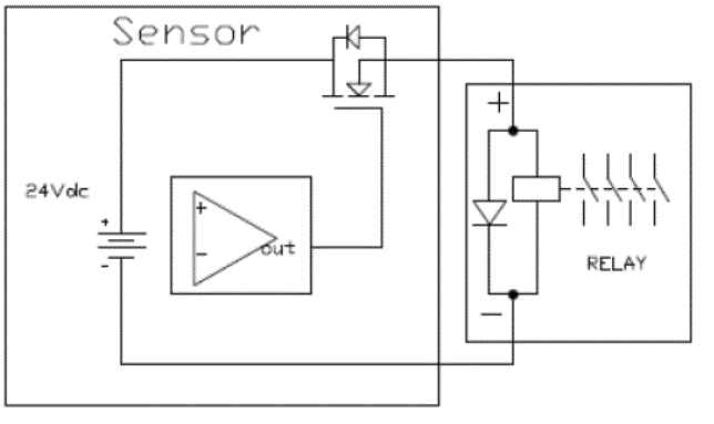 SH Electrical pressure Switch-dwg
