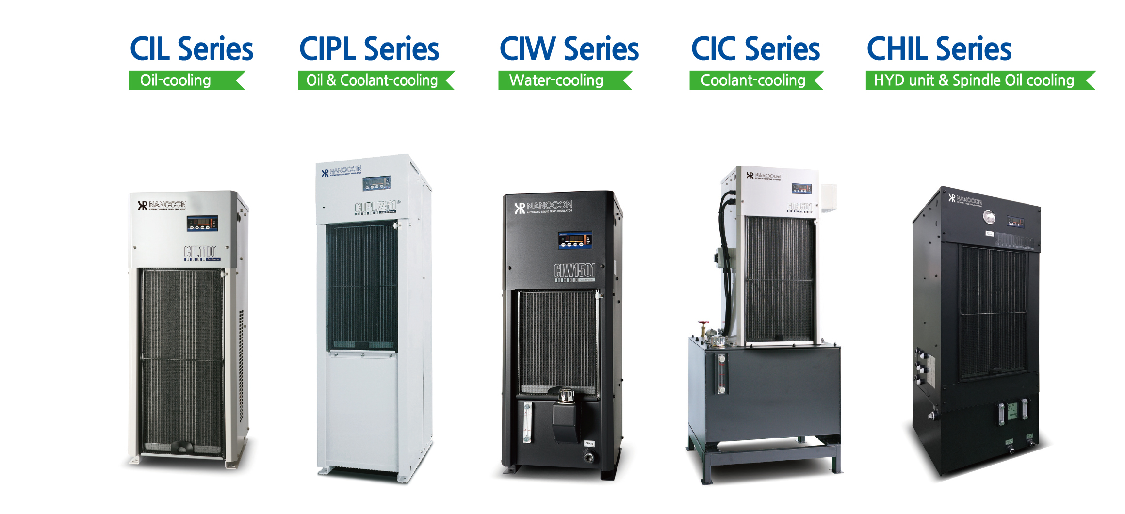 Introducing oil chiller CIL and CIC Series