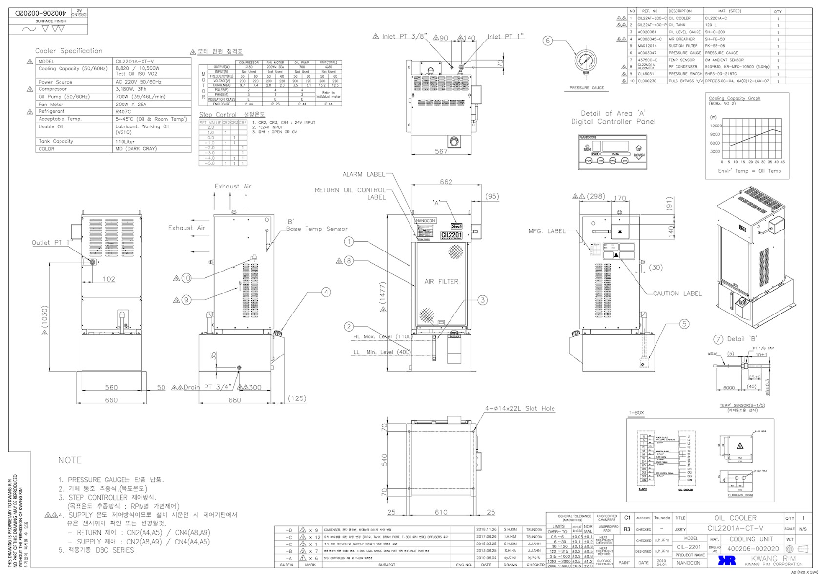 400206-00202D-2201A-CT