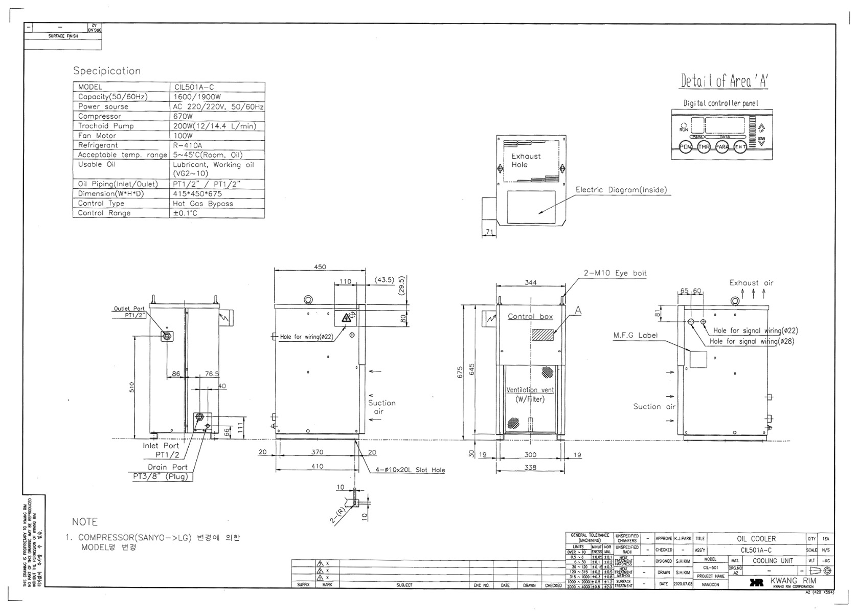 CIL501A-C