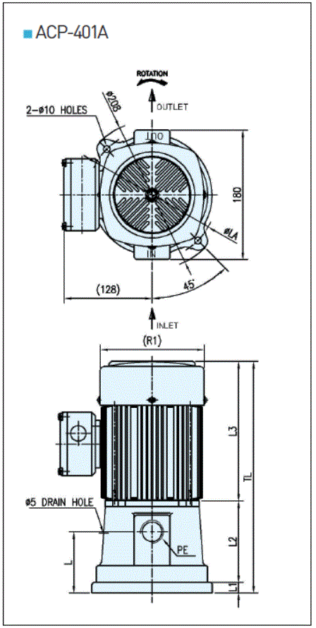ACP-401A.