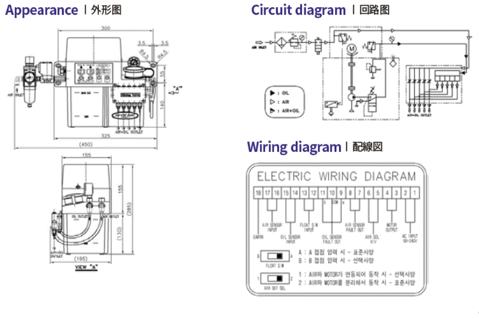 A-Ryung Lubrcation Pump AOL-4-M5 dwg