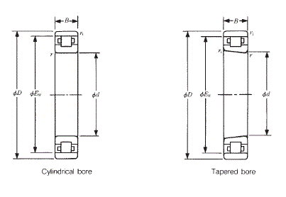 NSK Cylindrical Roller Bearing N1009BTKRCC0P4