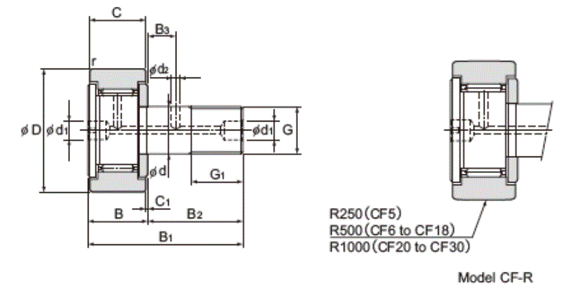 THK Cam Follower CF10